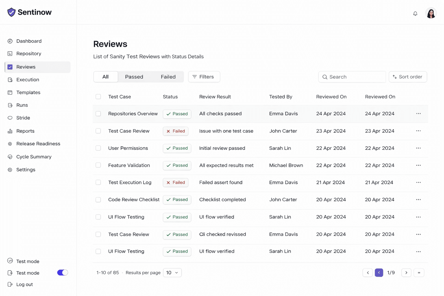 Blueprint test review workflow